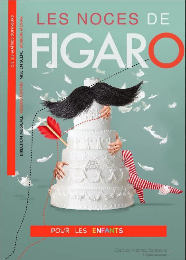 LES NOCES DE FIGARO - L'heure de l'opéra