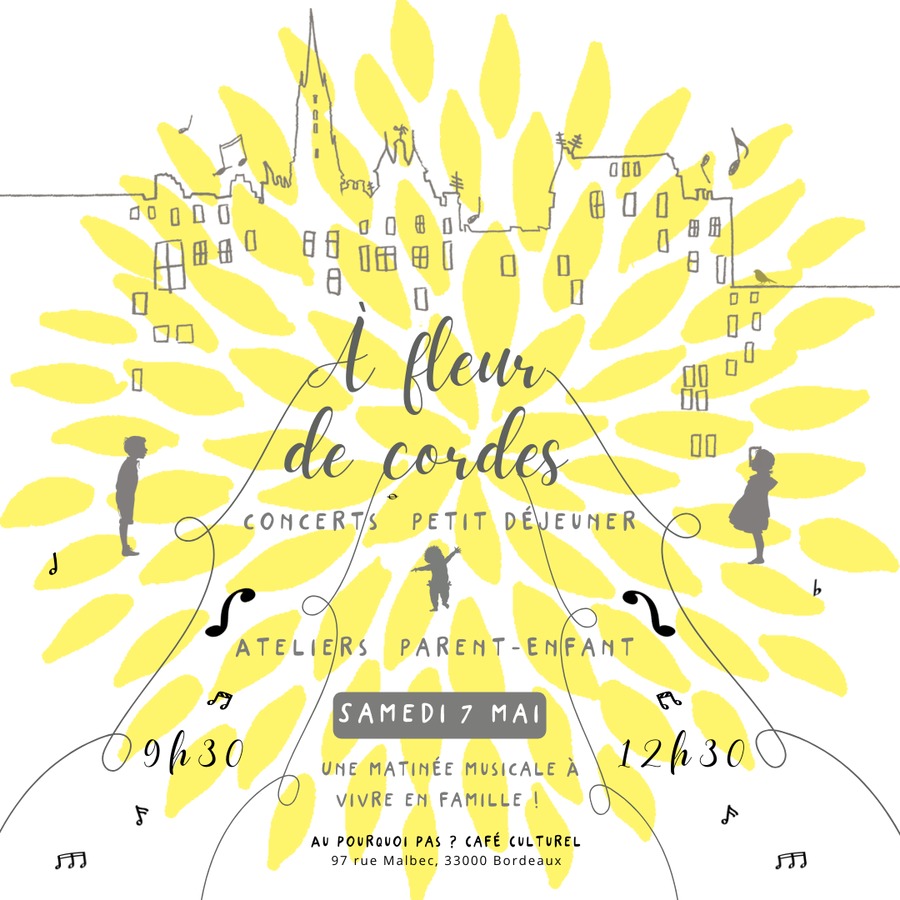A fleur de cordes