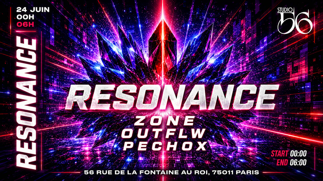 RESONANCE w/ ZONE , OUTFLW , PECHOX